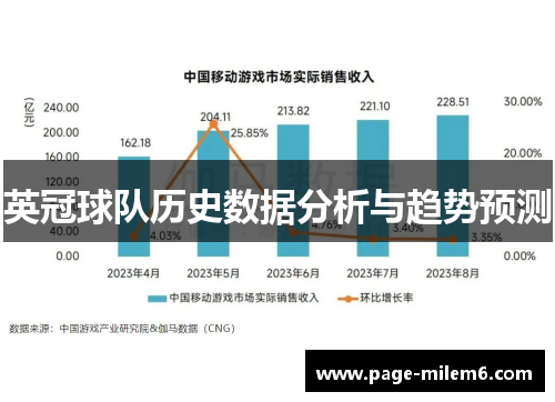 英冠球队历史数据分析与趋势预测