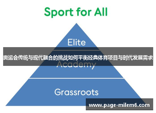 奥运会传统与现代融合的挑战如何平衡经典体育项目与时代发展需求