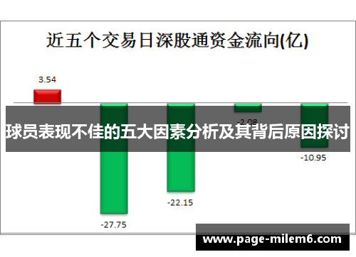 球员表现不佳的五大因素分析及其背后原因探讨