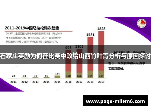 石家庄英励为何在比赛中败给山西竹叶青分析与原因探讨