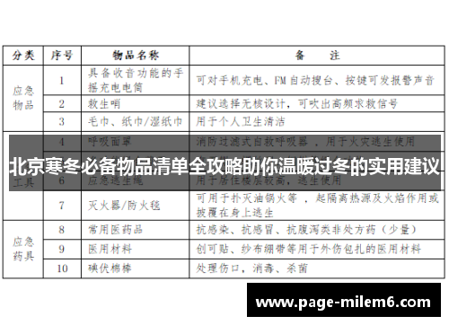 北京寒冬必备物品清单全攻略助你温暖过冬的实用建议