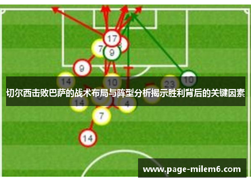 切尔西击败巴萨的战术布局与阵型分析揭示胜利背后的关键因素