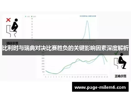 比利时与瑞典对决比赛胜负的关键影响因素深度解析