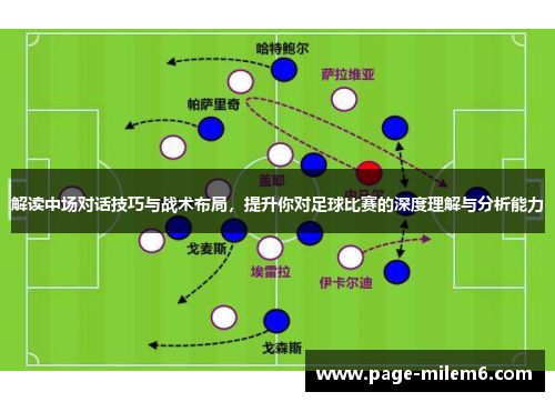 解读中场对话技巧与战术布局,提升你对足球比赛的深度理解与分析能力 解读中场对话技巧与战术布局,提升你对足球比赛的深度理解与分析能力