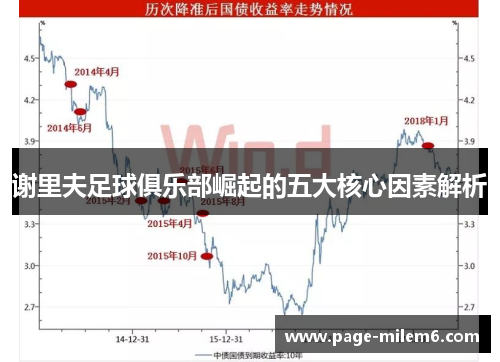 谢里夫足球俱乐部崛起的五大核心因素解析 谢里夫足球俱乐部崛起的五大核心因素解析