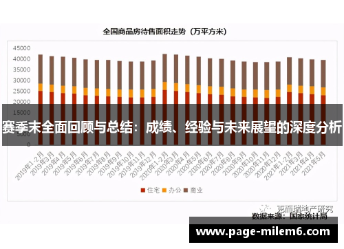 赛季末全面回顾与总结：成绩、经验与未来展望的深度分析