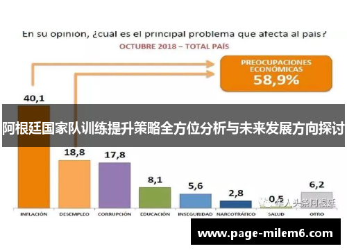 阿根廷国家队训练提升策略全方位分析与未来发展方向探讨 阿根廷国家队训练提升策略全方位分析与未来发展方向探讨