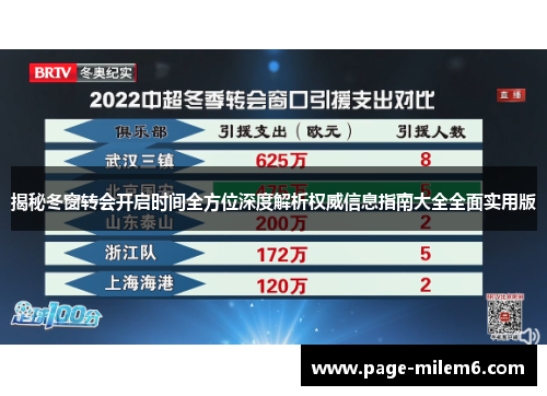 揭秘冬窗转会开启时间全方位深度解析权威信息指南大全全面实用版 揭秘冬窗转会开启时间全方位深度解析权威信息指南大全全面实用版