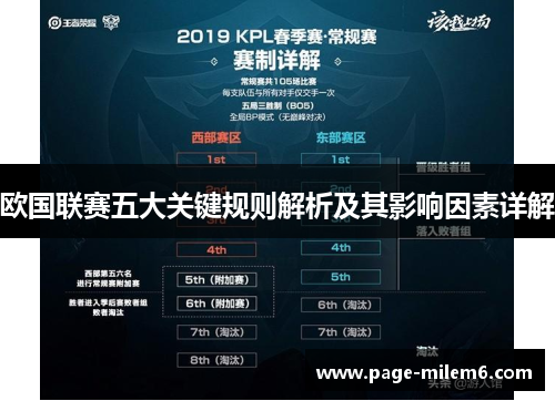 欧国联赛五大关键规则解析及其影响因素详解