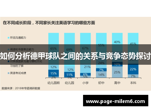 如何分析德甲球队之间的关系与竞争态势探讨